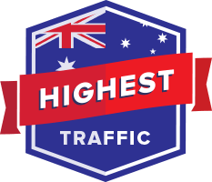Highest Traffic Online Poker Sites
