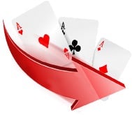Poker Sit And Go Tournaments