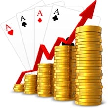 Poker profitability